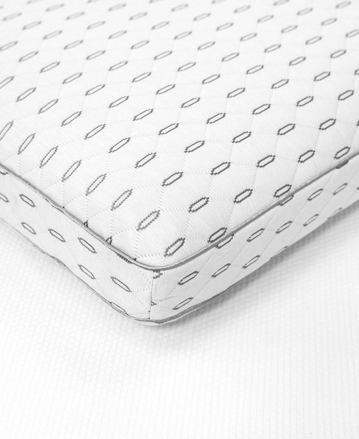 SensorPEDIC CLOSEOUT! Wellness Collection Charcoal Infused Memory Foam