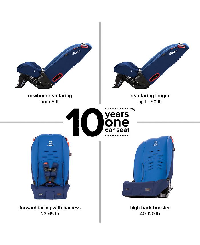 Diono Radian 3R AllinOne Convertible Car Seat and Booster & Reviews