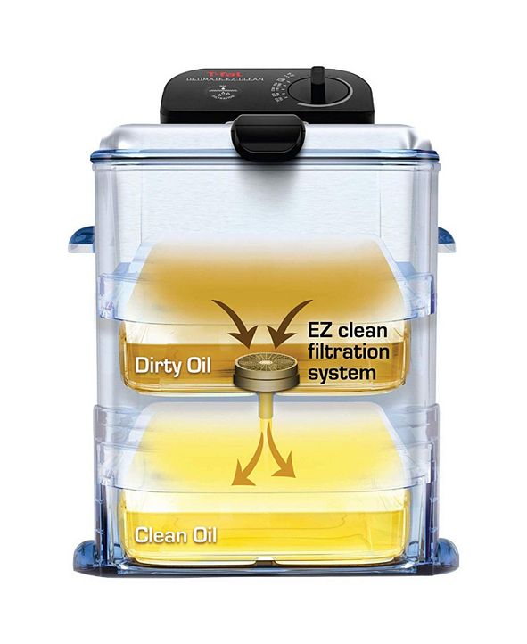 Masterbuilt TFal FR800050 Ultimate Clean Pro Deep Fryer & Reviews