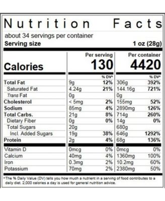 Assorted Chocolate Birthday Gift Tower