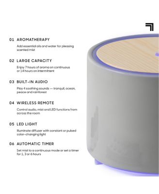 Sharper Image Diffuser Ultrasonic Aromatherapy Wood Lid and Ceramic LED with Sound 150mL