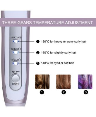 PTC Ceramic Hair Straightener&nbsp;