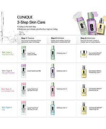 Clinique - Liquid Facial Soap, Extra Mild 6.7 oz