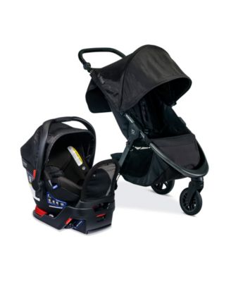 Britax