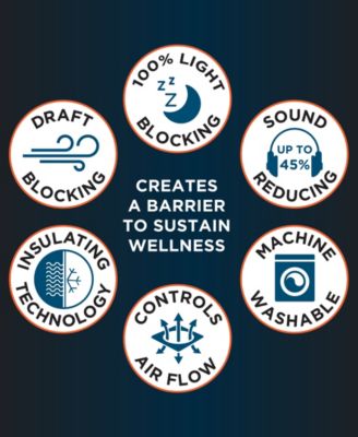 Cayden Draft-Shield Fleece Insulated Blackout Grommet Top Curtain Collection