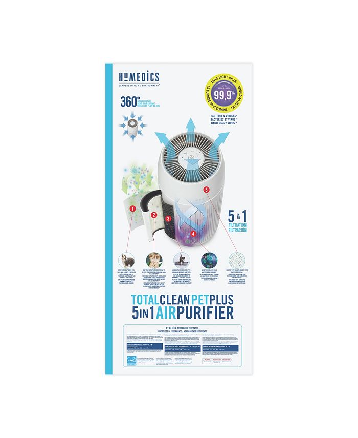 homedics totalclean uv c light personal air sanitizer