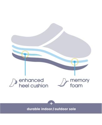 Women's Jersey Campbell Clog Slippers