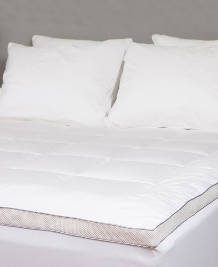 PowerNap Boost Mattress Pad, Twin Xl Macy's