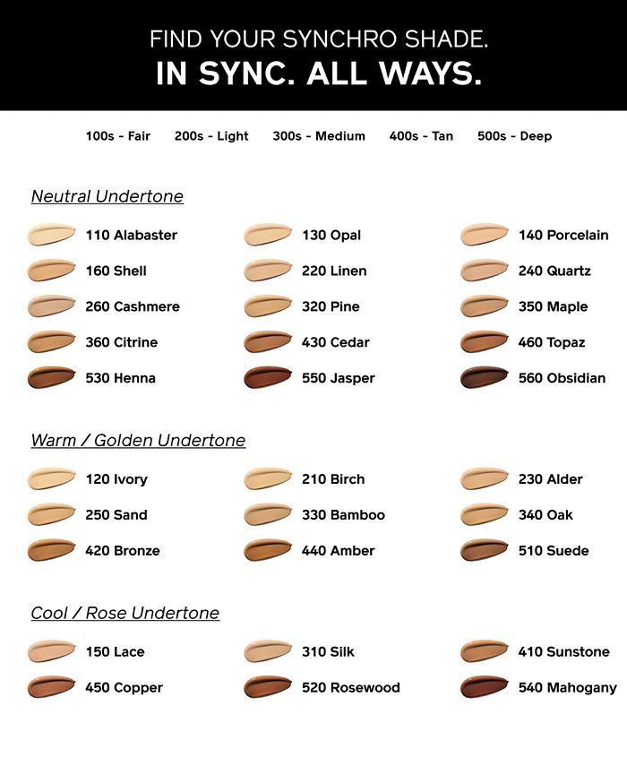Shiseido Synchro Skin Radiant Lifting Foundation, 30 ml Macy