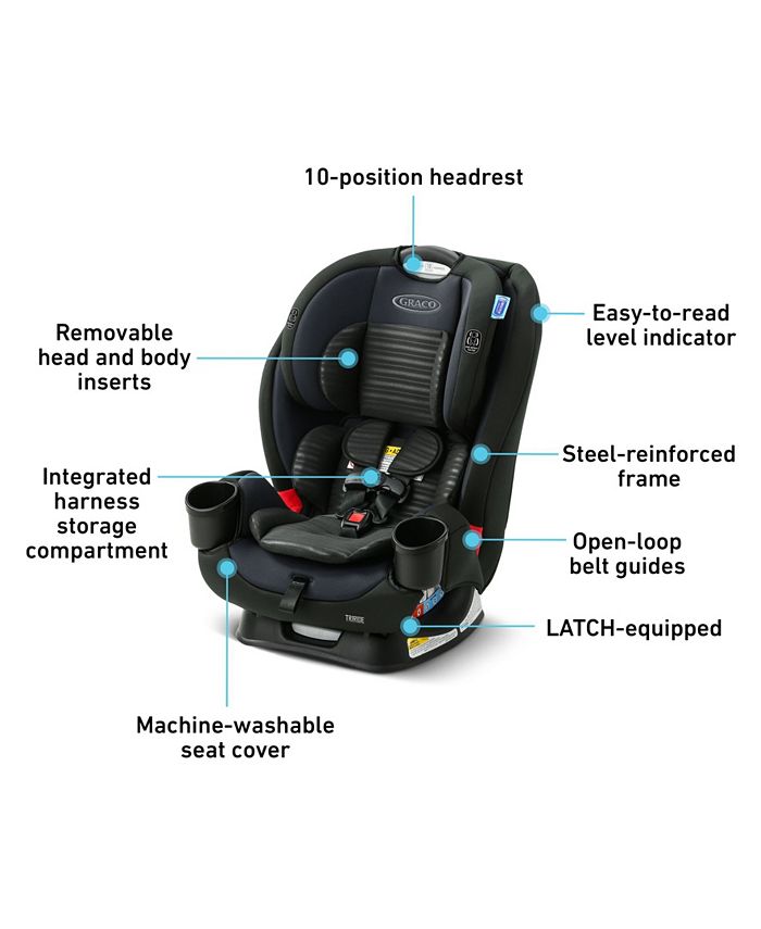 Graco TriRide 3in1 Car Seat, Infant to Toddler Car Seat with 3 Modes