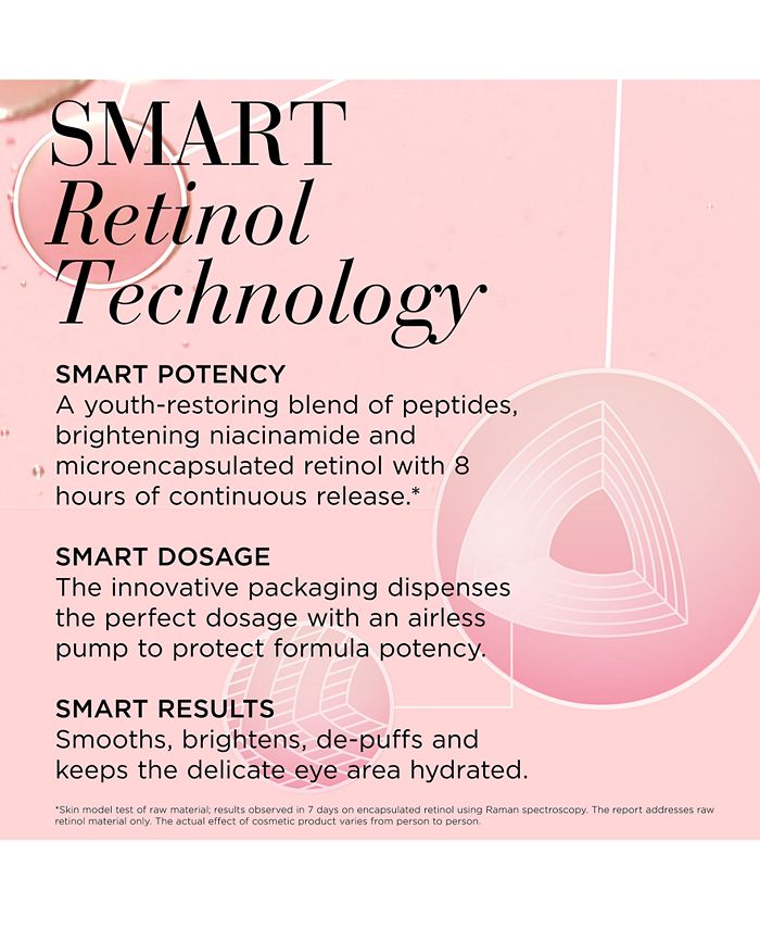 Elizabeth Arden Retinol Ceramide Line Erasing Eye Cream Macy's