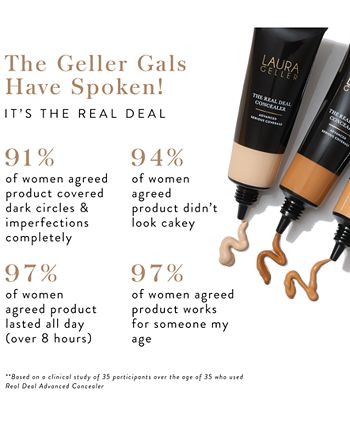Laura Geller Beauty - The Real Deal Concealer