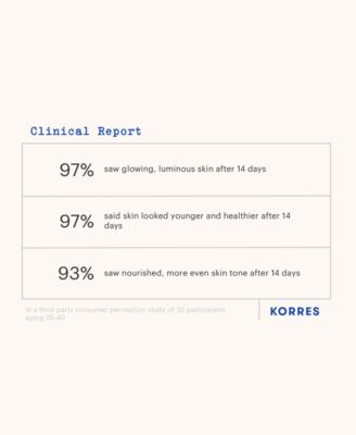 KORRES Apothecary Wild Rose Brightening Absolute Oil, 1-oz.