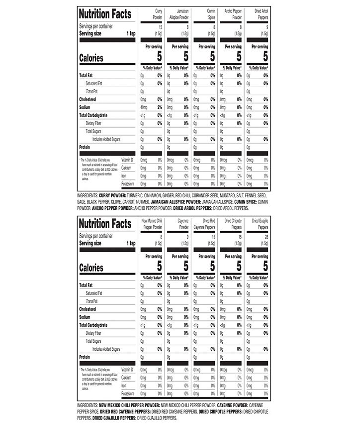 Thoughtfully Extra Large Do it Yourself Hot Sauce Making Gift Kit Macy's