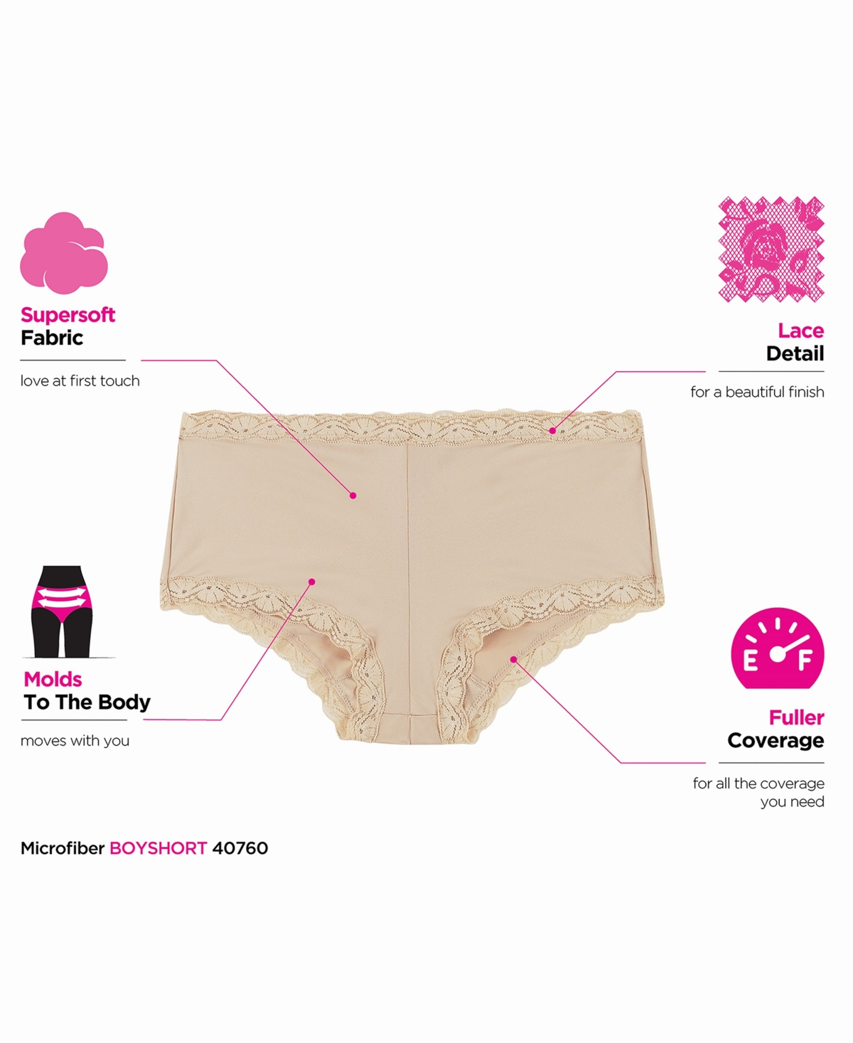 Maidenform Lace Trim Microfiber Boyshort Underwear  -(Nude 5)