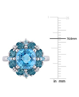 Blue Topaz Halo Ring (4-1/10 ct. t.w.) in Sterling Silver