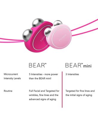 BEAR Smart Microcurrent Facial Toning Device