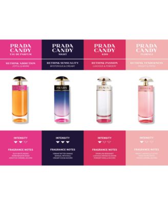 prada candy cologne