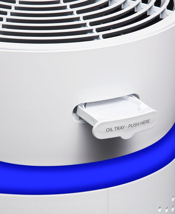 Homedics TotalClean Deluxe 5in1 Tower Air Purifier Macy's