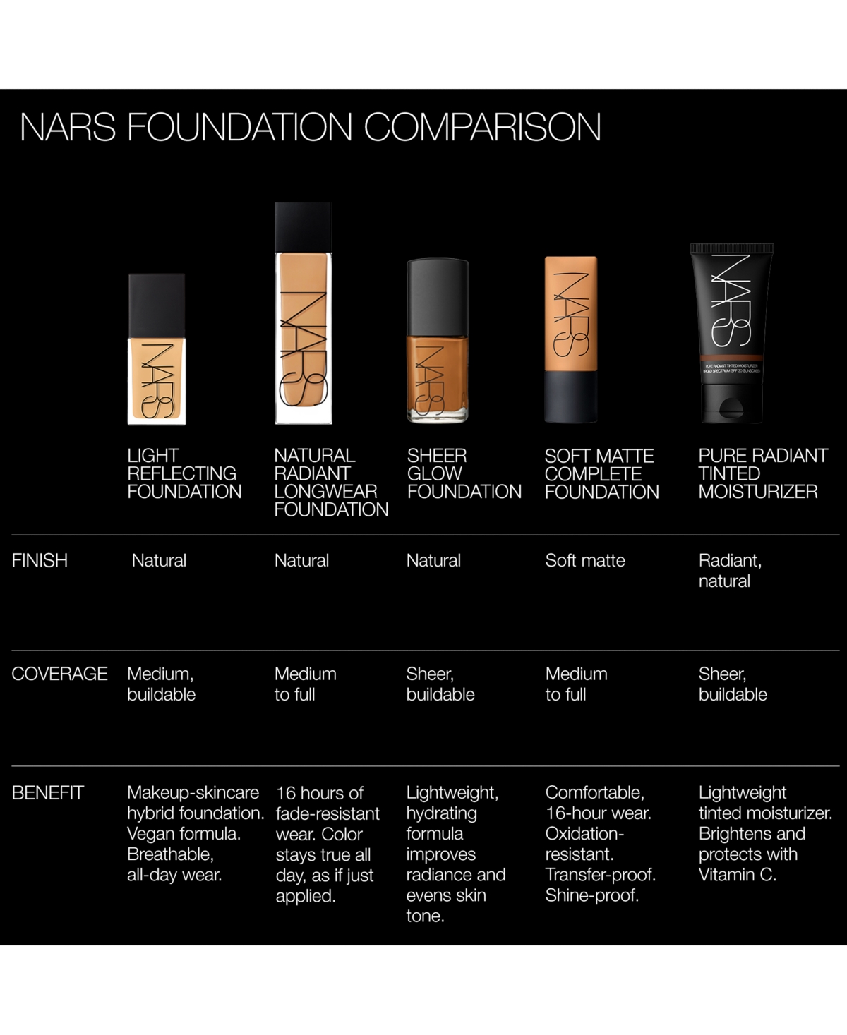 NARS LIGHT REFLECTING FOUNDATION 