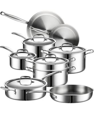 Legend Cookware