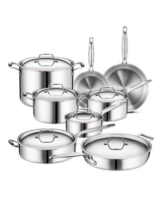 Legend Cookware