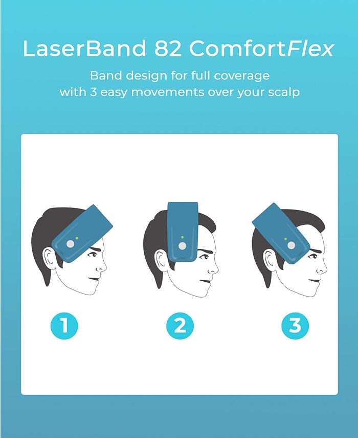 Hairmax Laserband 82 Comfortflex - Macy's
