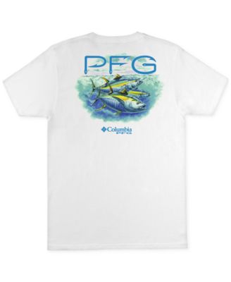 pfg clearance