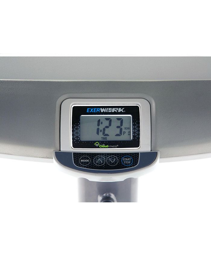 exerpeutic 1200 review