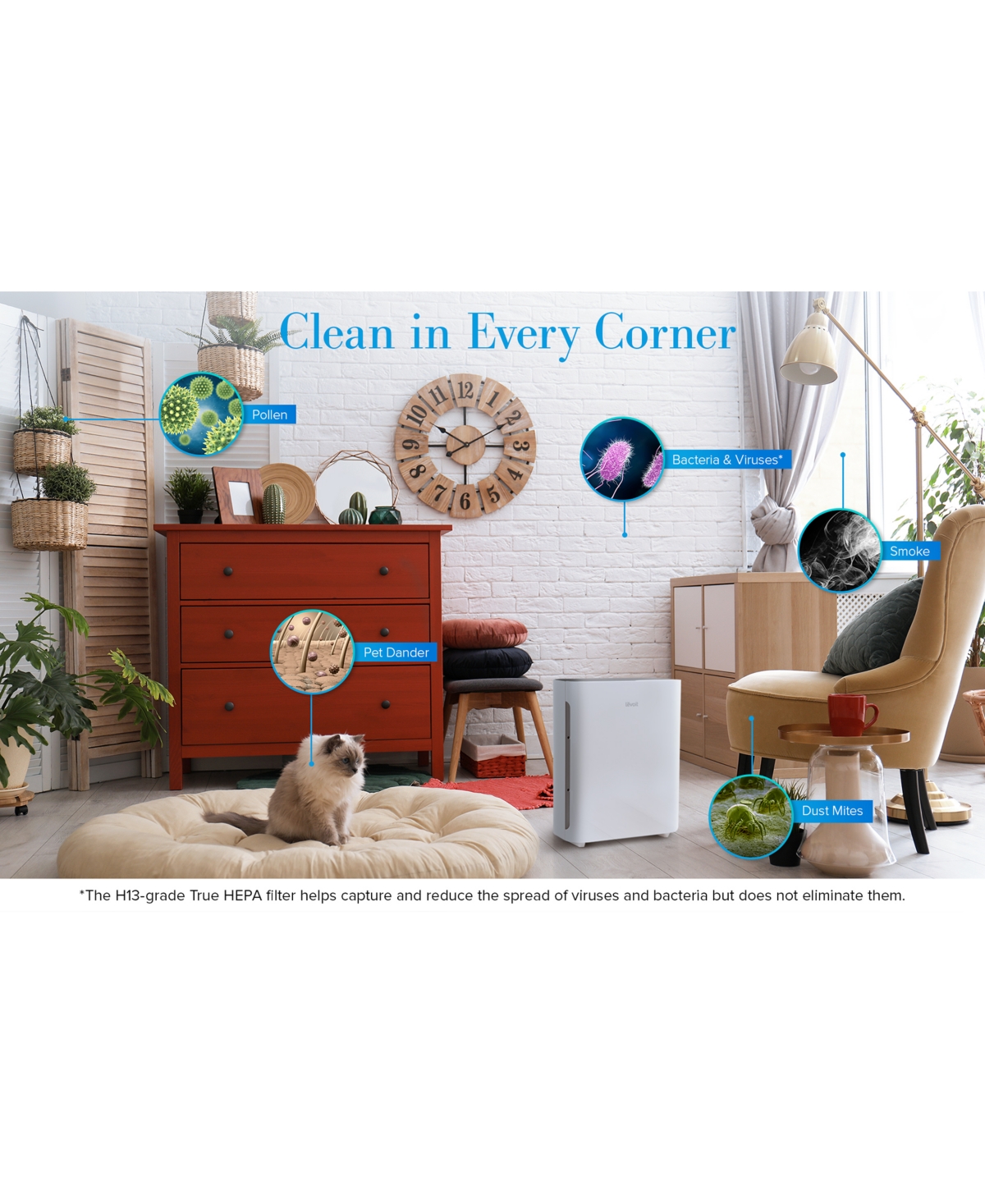 Levoit Replacement Filter For Vital 100 In White