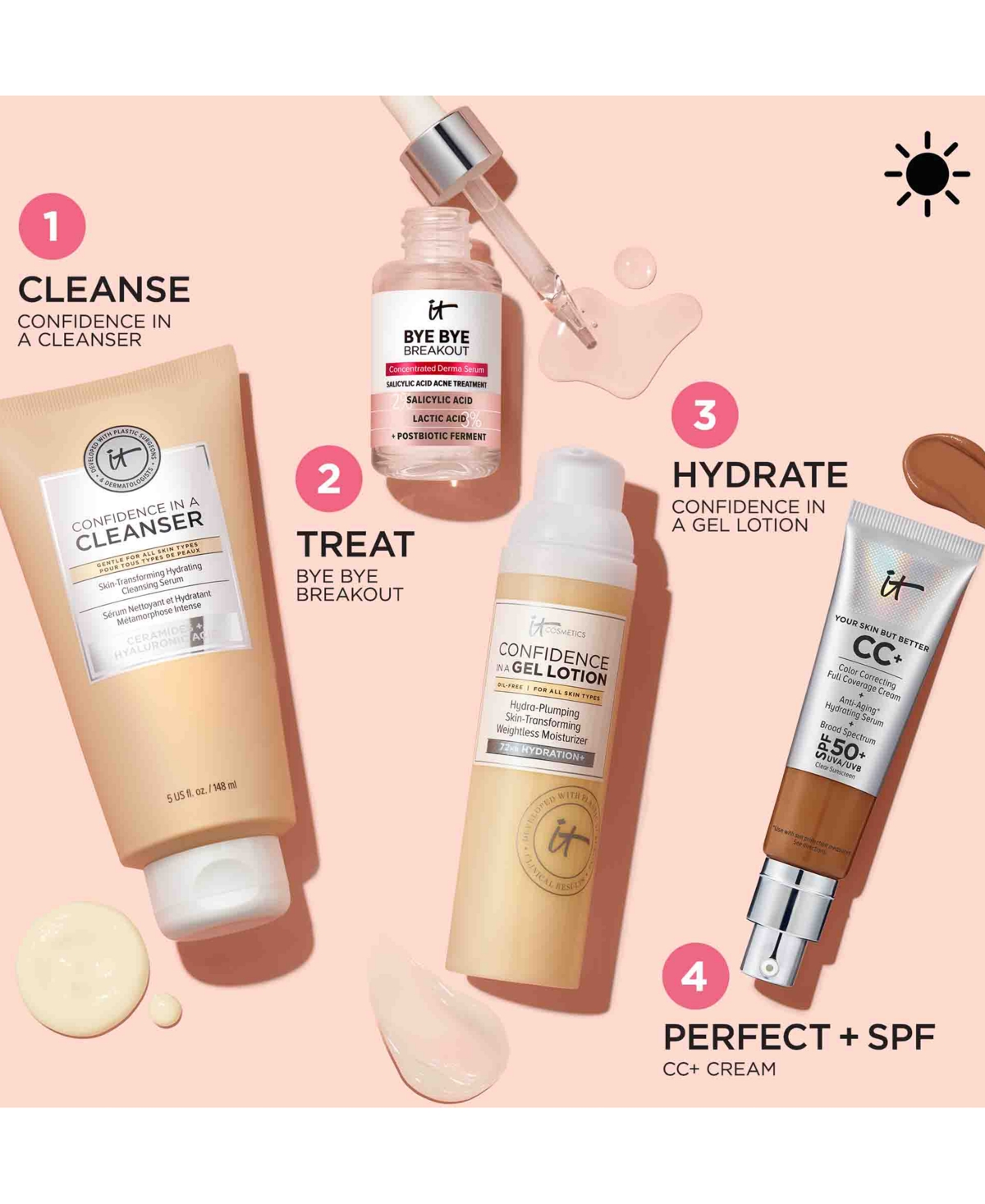 It Cosmetics Bye Bye Breakout Serum