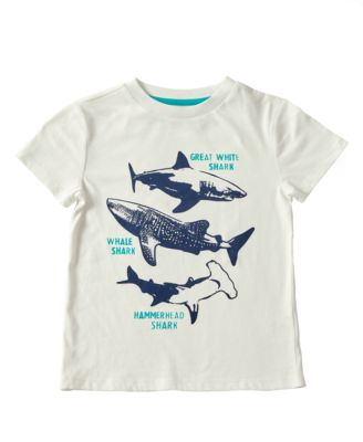 Epic Threads