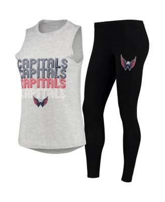 Concepts Sport