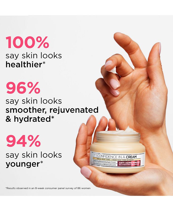 Confidence in a Cream Anti-Aging Hydrating Moisturizer - IT