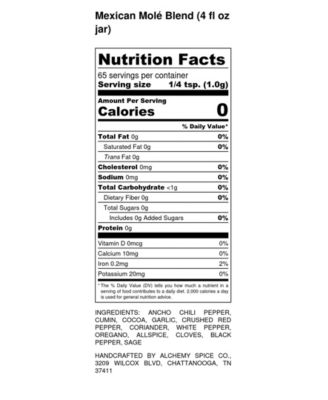 Fiesta Spice Blend Collection Gift Set, 4 Piece