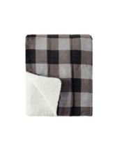 London fog best sale faux fur throw
