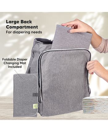 KeaBabies - Explorer Diaper Backpack