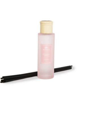 Iris Rose Scent Round Blue Bottle Diffuser