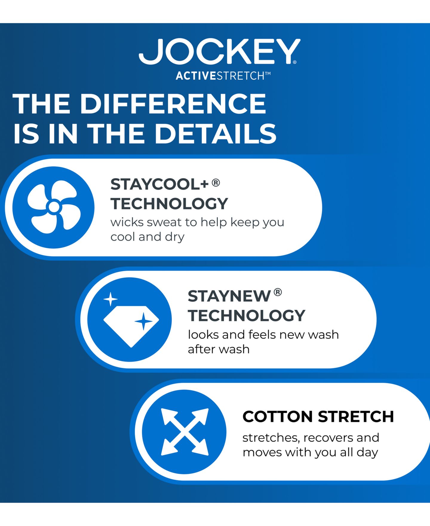 Трусы-боксеры ActiveStretch™ для мужчин, 3 шт. — Jockey, цвет: Чёрный — фото 5