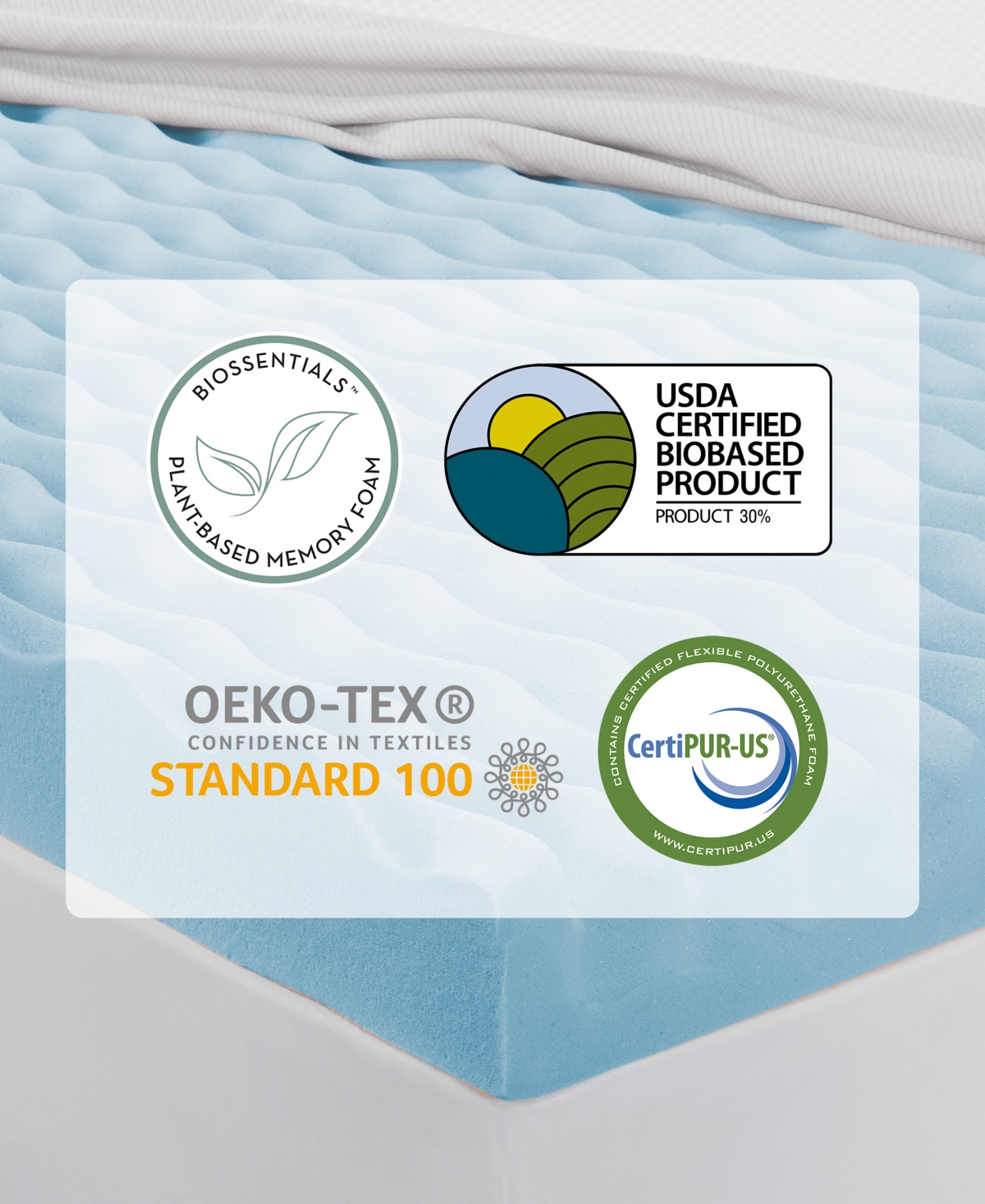 Closeout! Dream Serenity 4" Memory Foam Mattress Topper