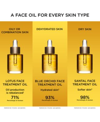 Santal Soothing & Hydrating Face Treatment Oil 