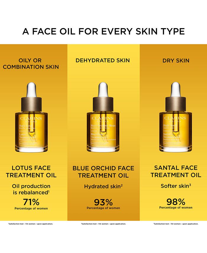 Clarins Santal Soothing & Hydrating Face Treatment Oil Macy's