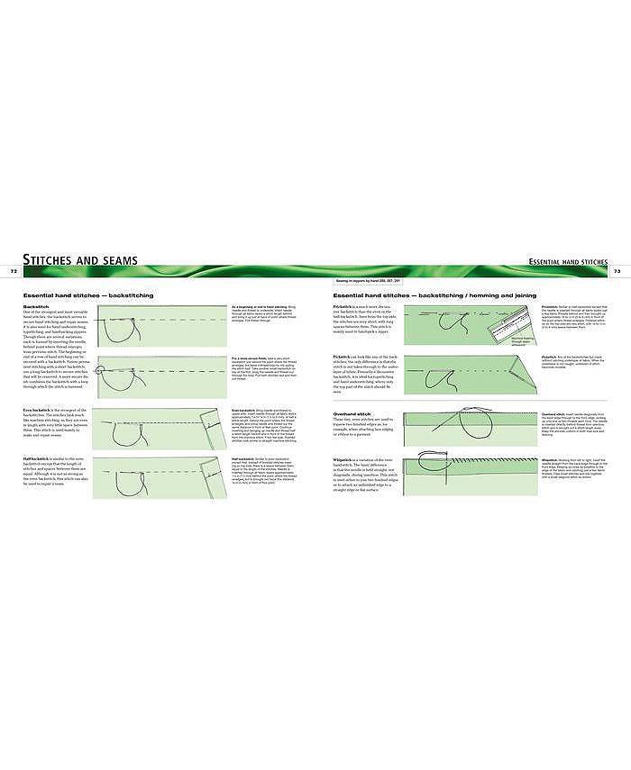 Barnes & Noble Reader's Digest Complete Guide to Sewing Step by step