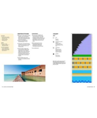 Knitting the National Parks: 63 Easy-to-Follow Designs for Beautiful Beanies Inspired by the US National Parks (Knitting Books and Patterns; Knitting Beanies) by Nancy Bates