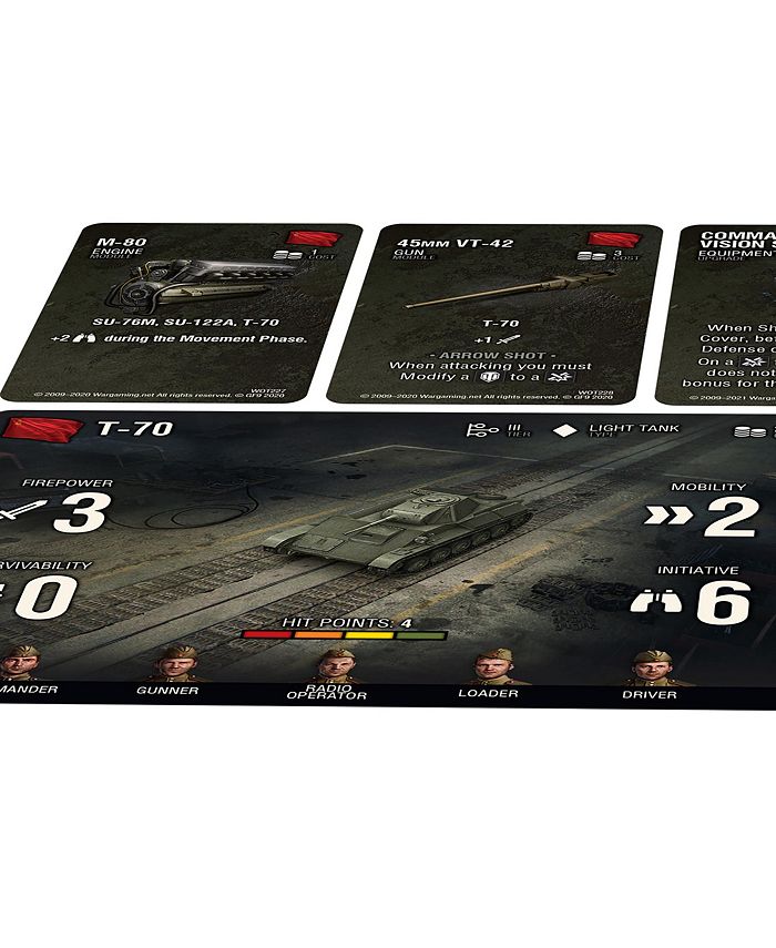 Gale Force Nine Espansione serbatoio U.RSS - is-7