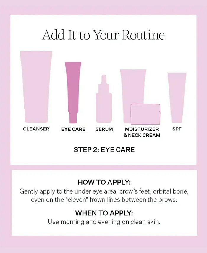 StriVectin AntiWrinkle Intensive Eye Concentrate For Wrinkles Plus, 1