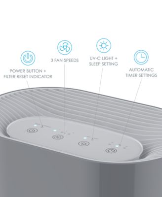 PureZone True 3-in-1 HEPA Air Purifier