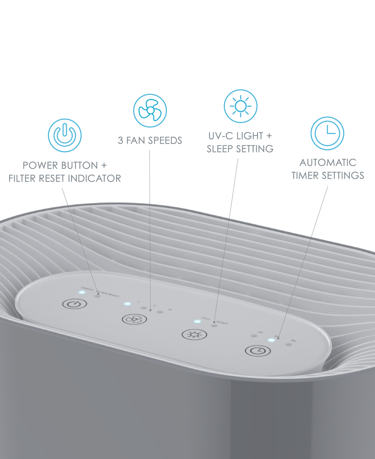 Pure Enrichment Purezone True 3-in-1 Hepa Air Purifier In Mist
