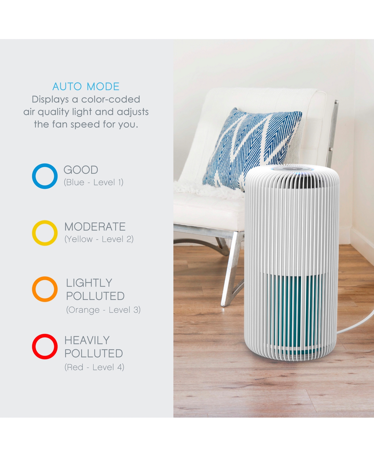 Shop Pure Enrichment Smart 5-in-1 True Hepa Air Purifier In White