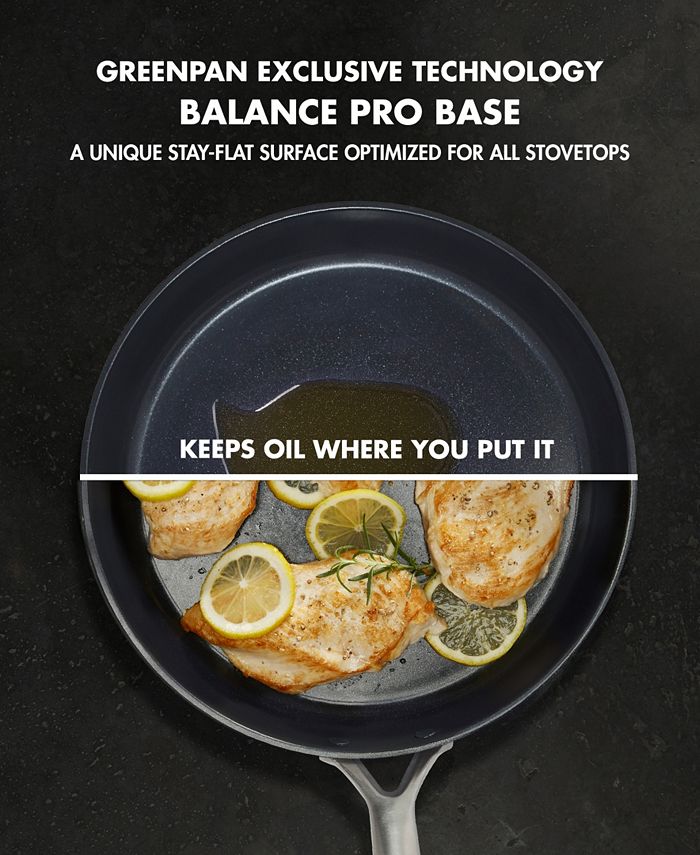 GreenPan Aluminum, Stainless Steel 2Piece Frying Pan Set Macy's